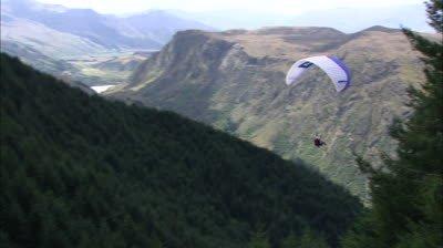 AERIAL SPORTS
